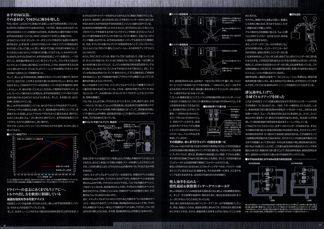 2003N5s cuΌA6C̗Dz LEGACY MOOK vol.7 J^O(7)